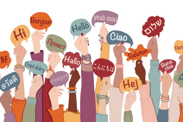 Hello in different languages